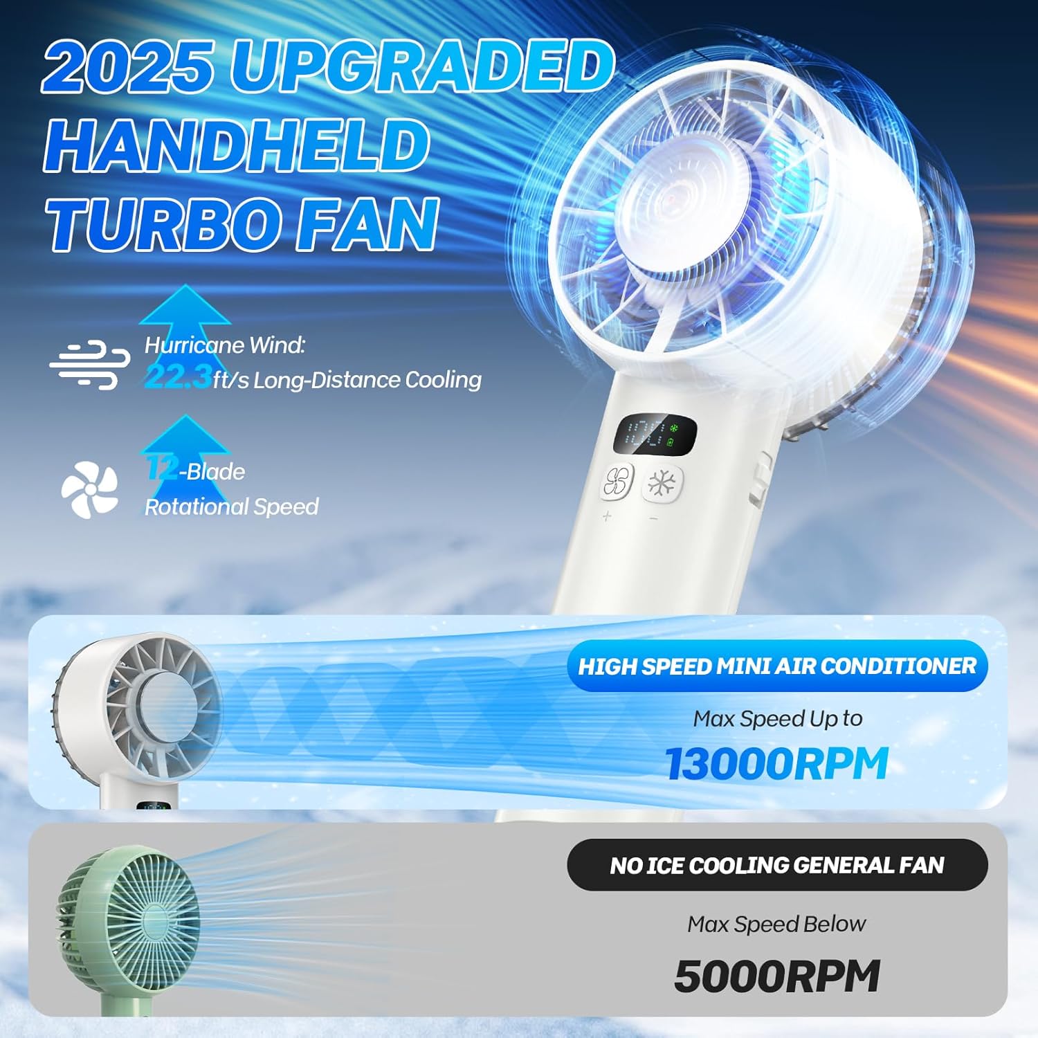Handheld Fan