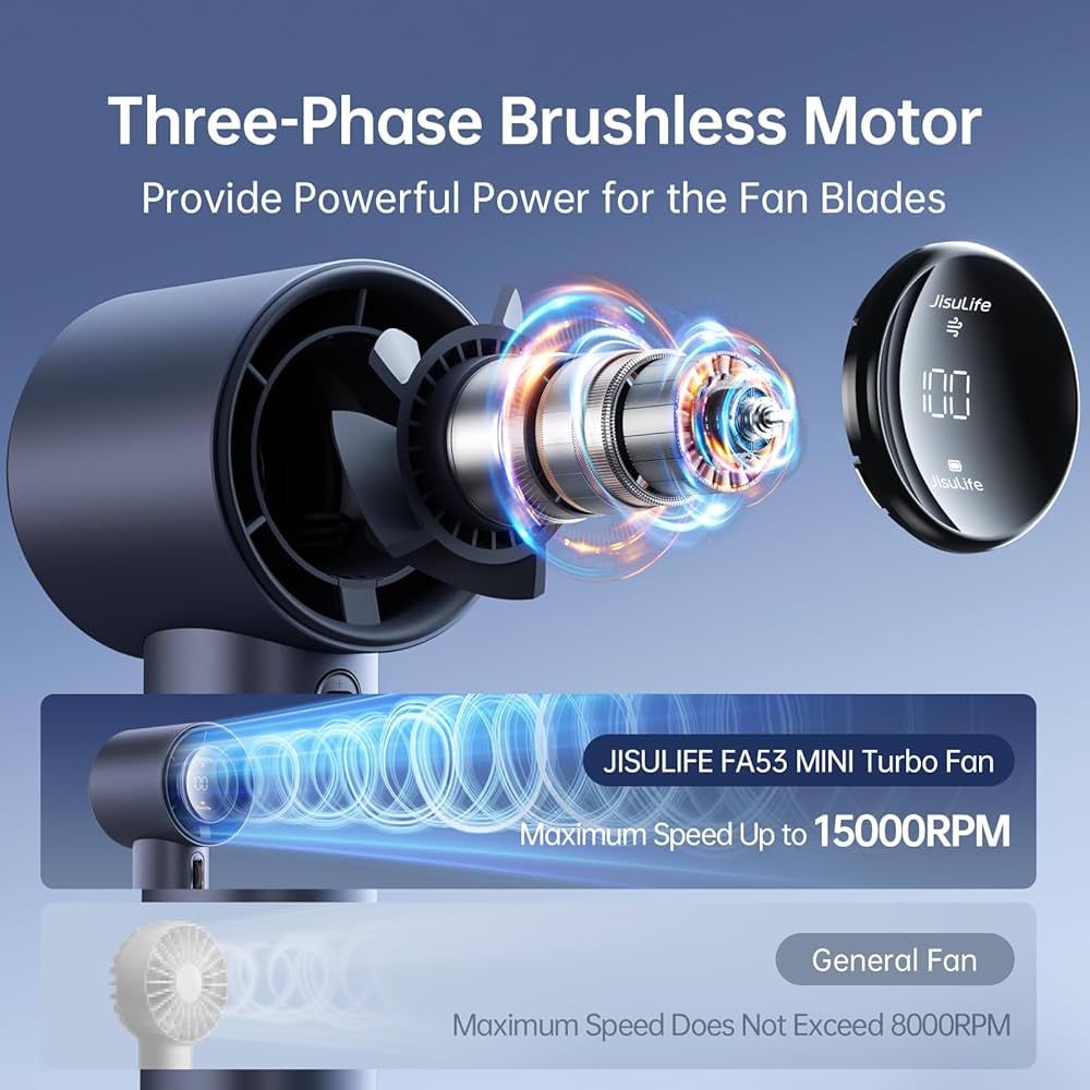 Pro1s Handheld Fan