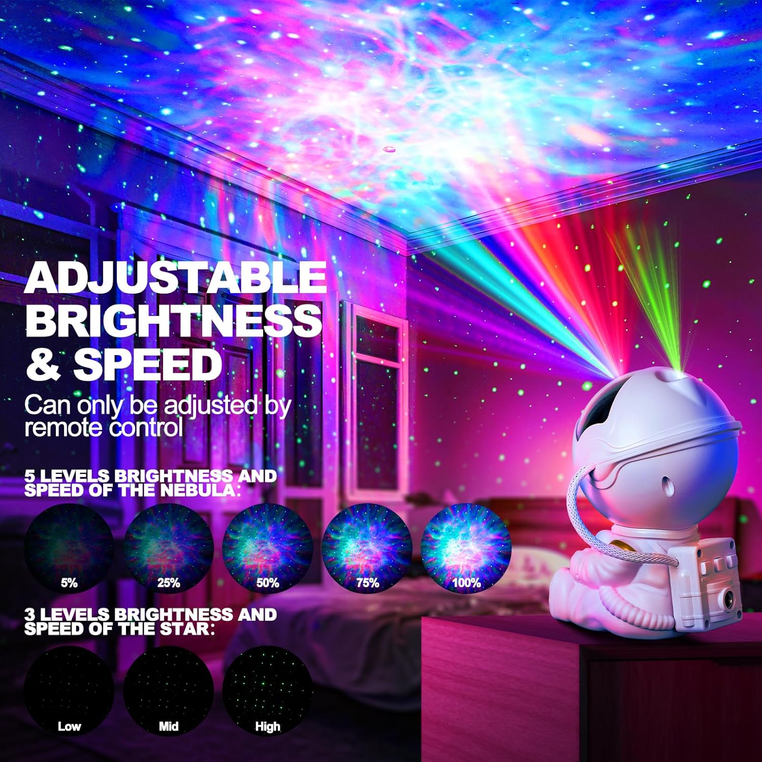 Astronaut Galaxy Projector