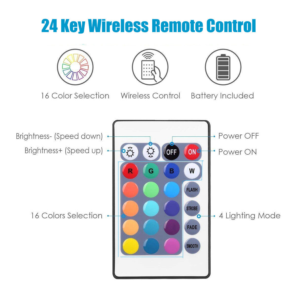 LED Light Strip